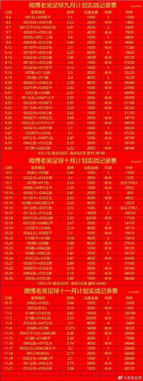 世界杯盘口手机投注指南